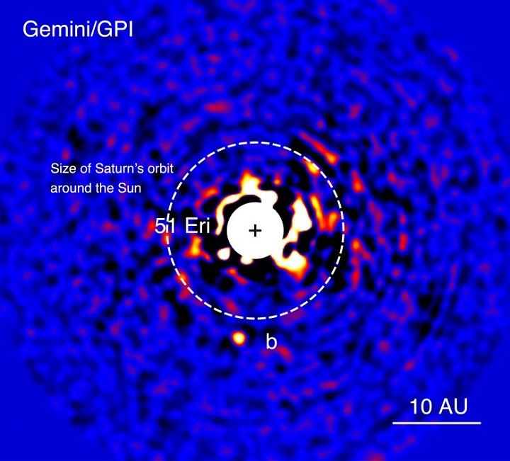 Discovery image of the exoplanet 51 Eridani b taken in the near-infrared light with the Gemini Planet Imager on Dec. 21, 2014. The bright central star has been mostly removed to enable the detection of the million-times fainter planet. Credits: Gemini Observatory and J. Rameau (UdeM) and C. Marois NRC Herzberg
